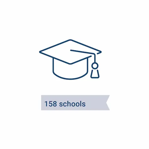 Graduation cap icon with text saying 158 schools.