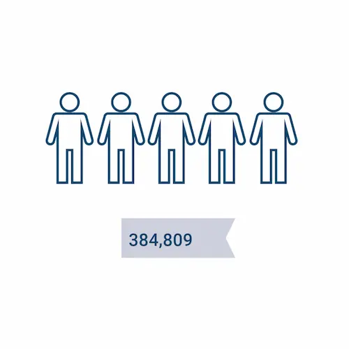 Five stick figures with the number 384,809 below.